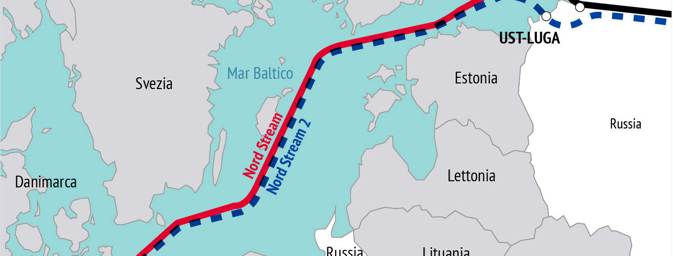 Nord Stream
