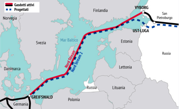 Nord Stream